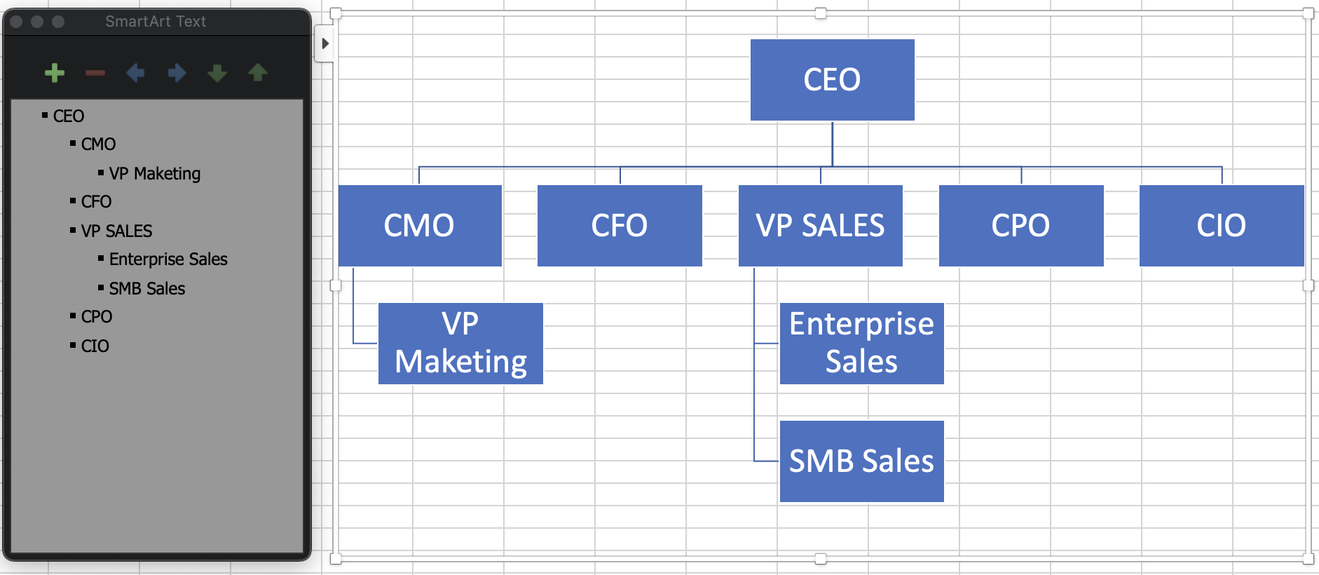 How To Build And Share Org Charts 9400