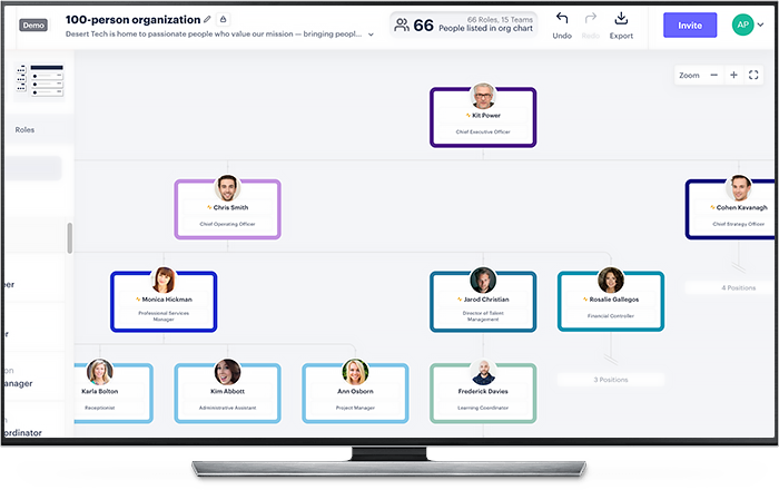 org-chart7