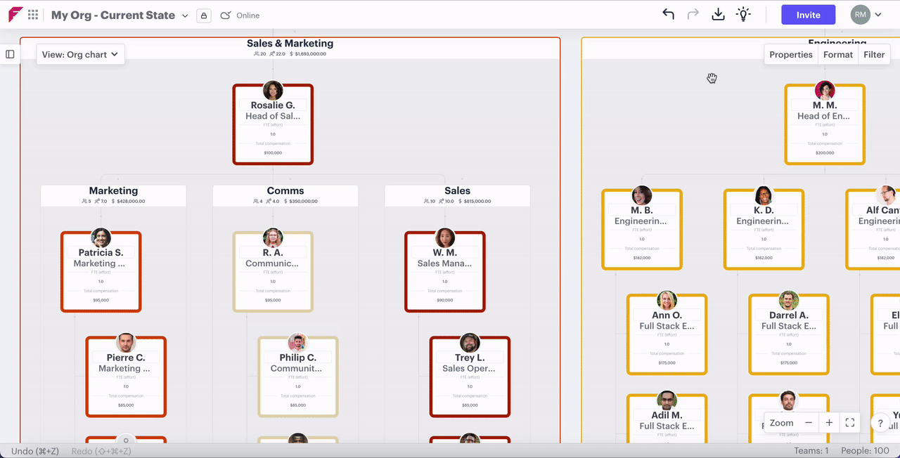 How to use groups on your organizational chart